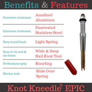 Shark Bundle: Line Cutterz Ring (as seen on shark tank) + The Knot Kneedle® EPIC + Lite